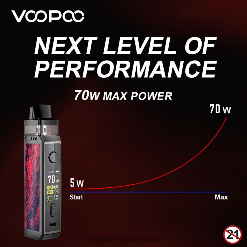 VOOPOO VINCI X Mod Pod Kit Carbon Fiber DXZ02N346 VOOPOO Vape Amazon
